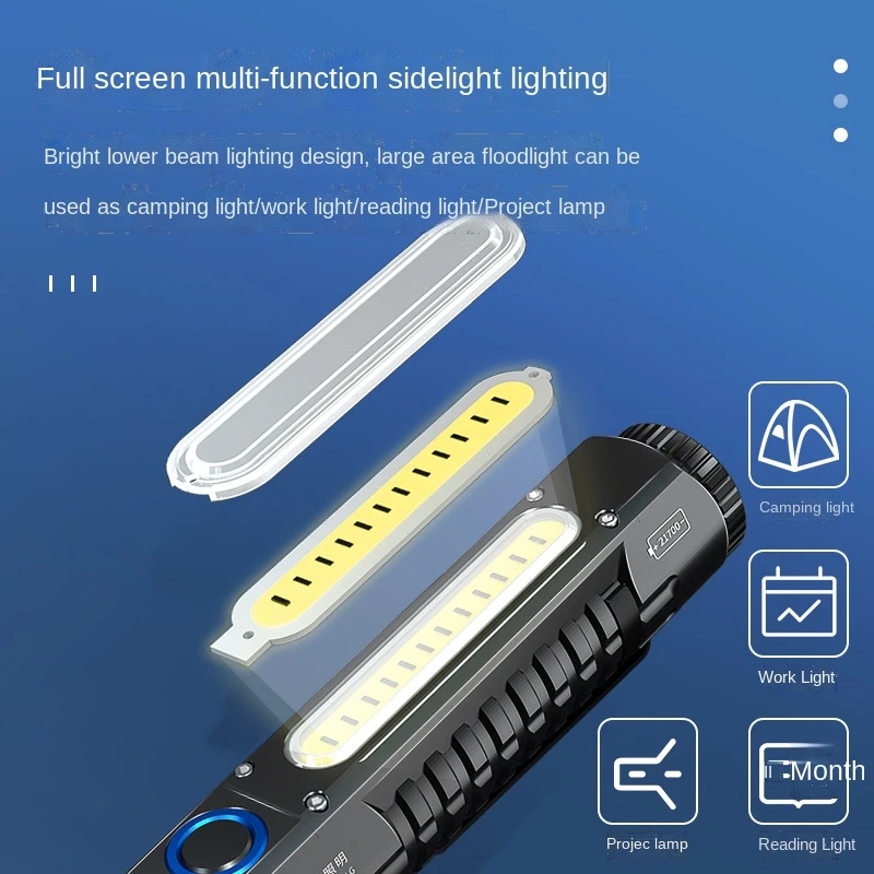 SQ03 Plus Rechargeable 5000mAh - Edc (Every Day Carry recension och pris