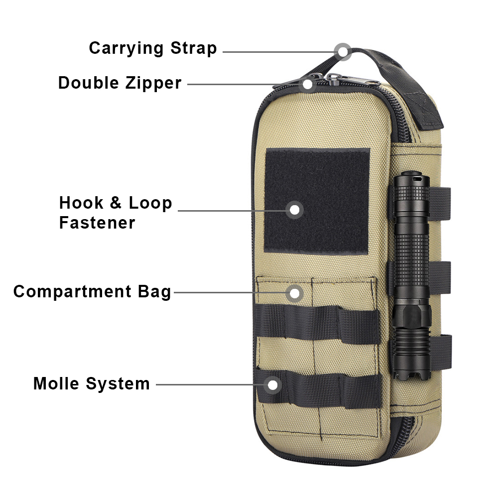 Tactical Utility EDC Pouch Hea - Edc Carry Pocket recension och pris